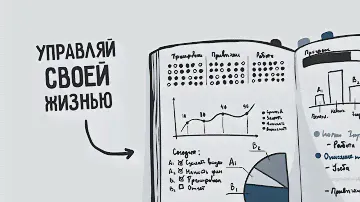 Как вести ежедневник (лучшие техники и методы)